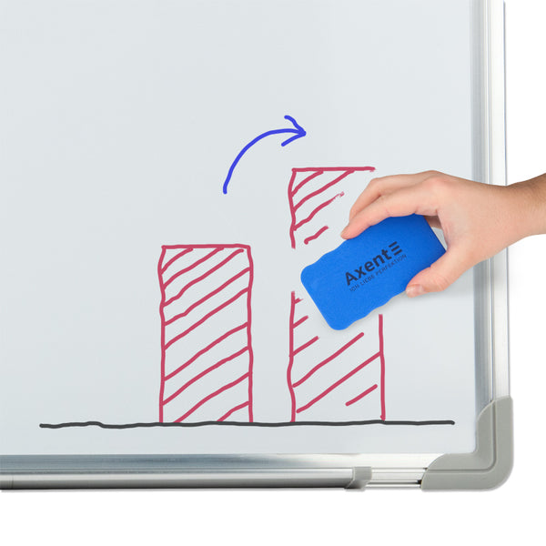 Tafelwischer magnetisch zu Whiteboard Axent 9802-A, klein