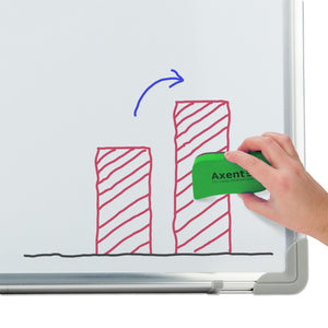 Tafelwischer magnetisch zu Whiteboard Axent Wave 9804-05-A, grün