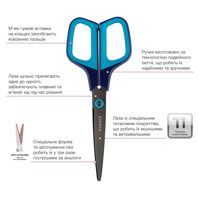 Büroscheren Axent Titanium 6306-16-A, 19 cm, mit gummierten Komfort-Griffen, blau-türkis