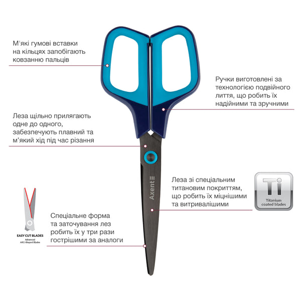 Büroscheren Axent Titanium 6306-16-A, 19 cm, mit gummierten Komfort-Griffen, blau-türkis