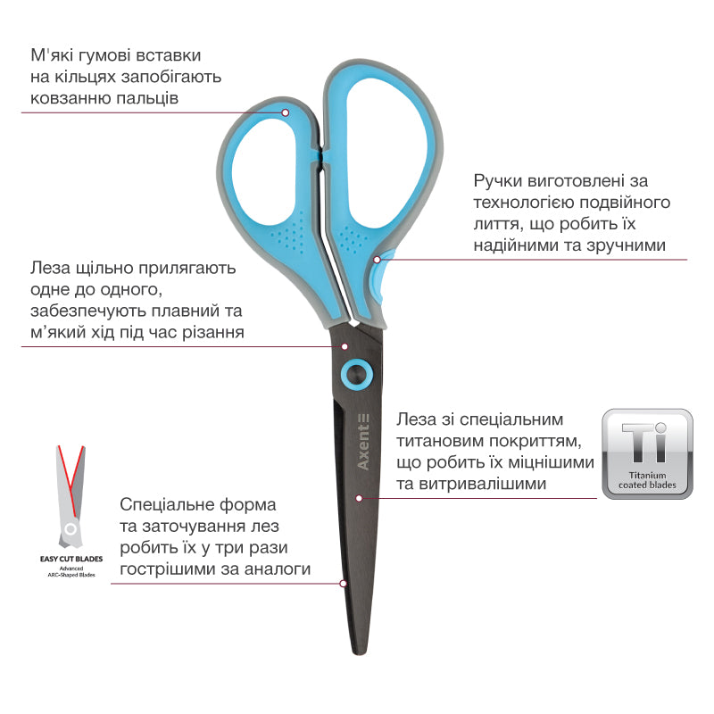 Büroscheren Axent Titanium Lite 6406-05-A, 19 cm, mit gummierten Komfort-Griffen, grau-blau