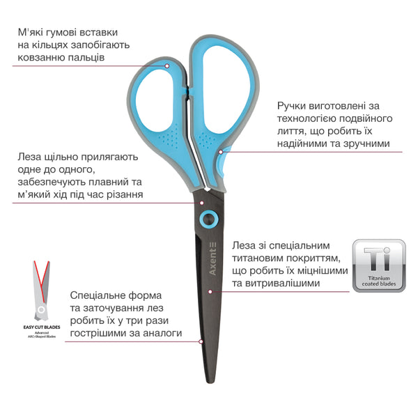 Büroscheren Axent Titanium Lite 6406-05-A, 19 cm, mit gummierten Komfort-Griffen, grau-blau